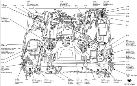 97 grand marquis power distribution box|How to Find and Use These Diagrams — 1997 Mercury Grand .